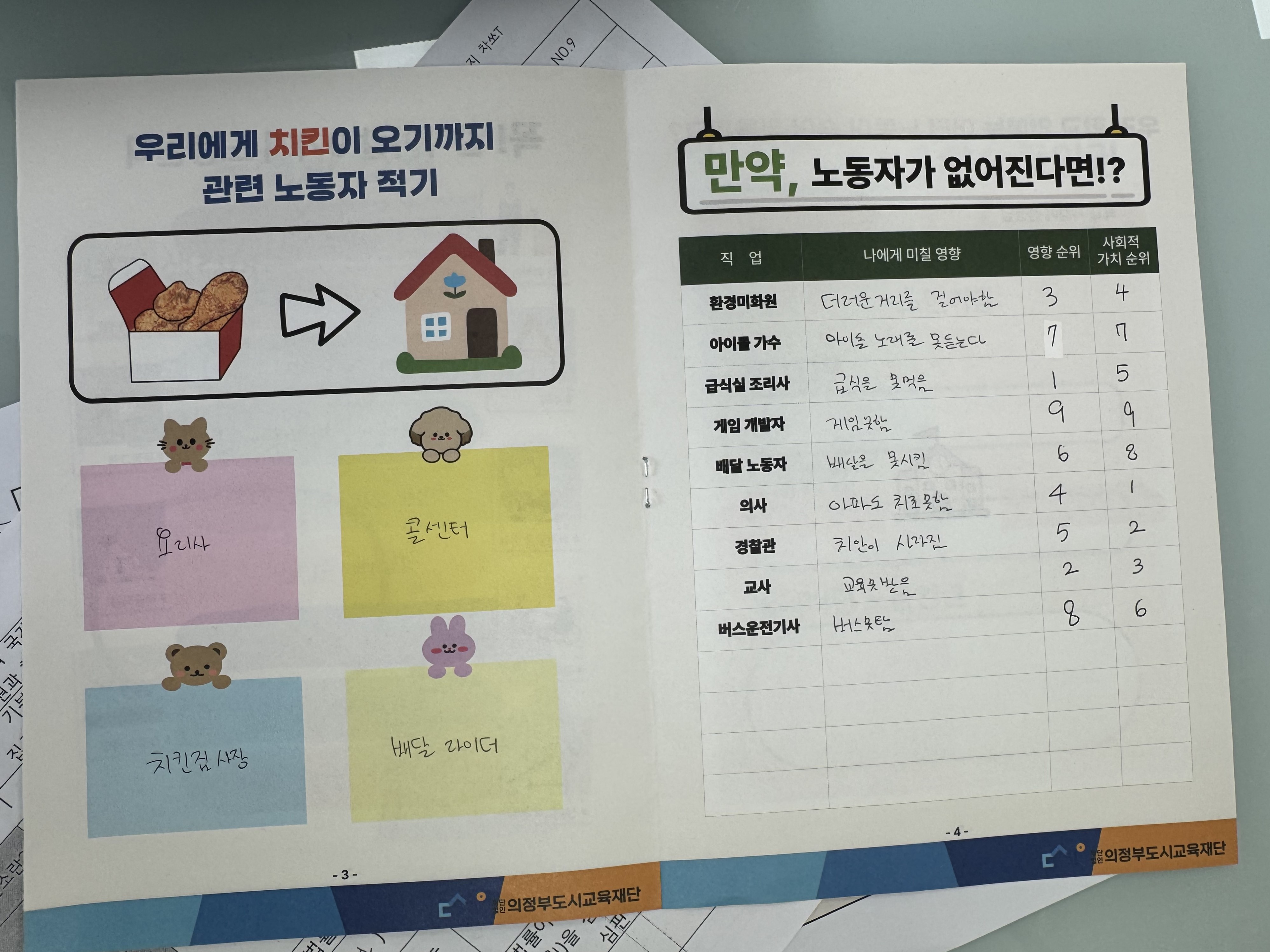 [청소년상담복지센터] [2026. 06. 10.]해피플러스 마음교실 진행 - 녹양중학교_7
